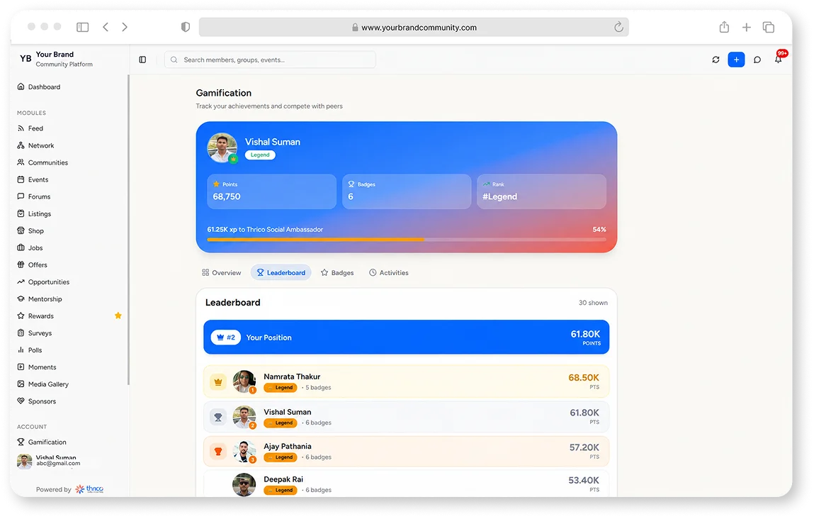 Interface to add a promotion signal with filters for New title containing VP or Director, and Sales.