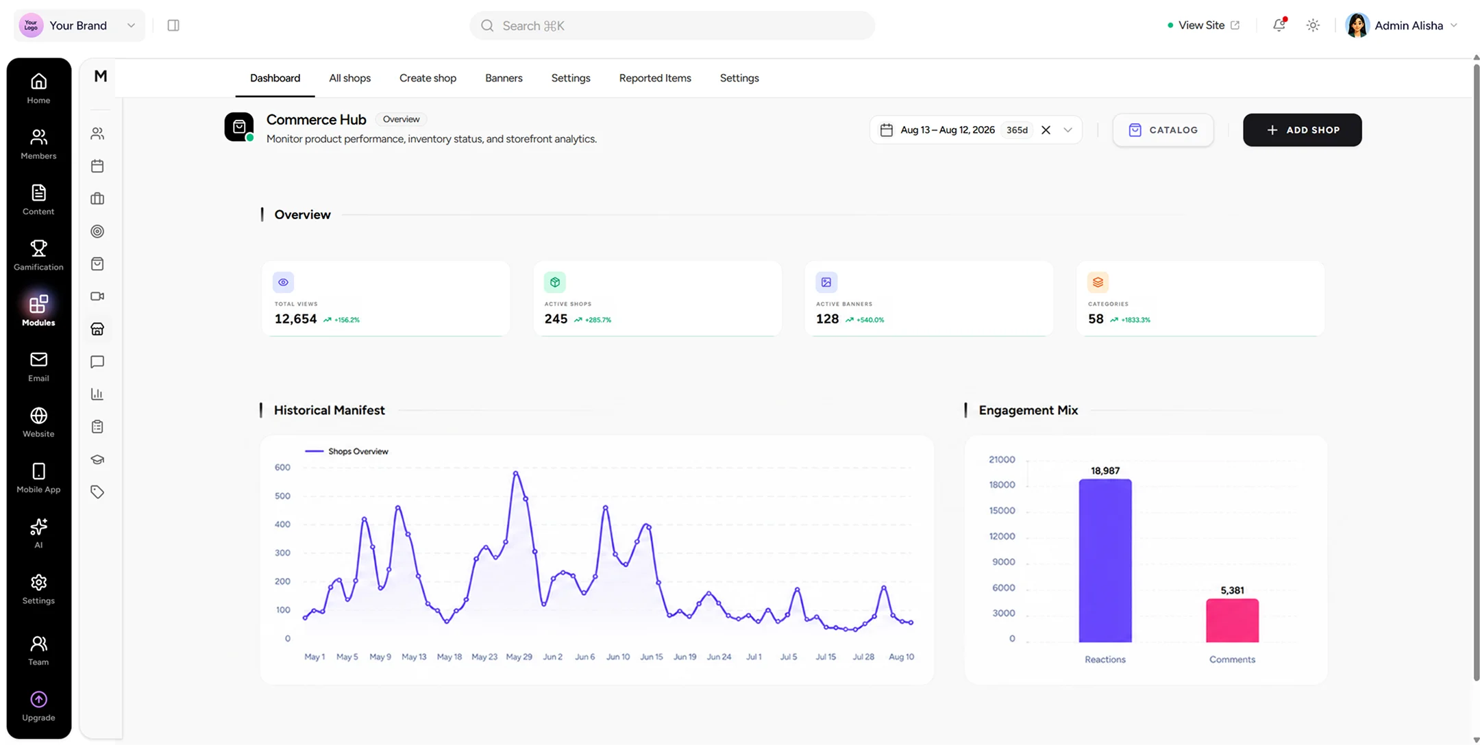 Dashboard showing warm leads at T1 & T2 accounts with names, companies, job titles, and last engagement dates.