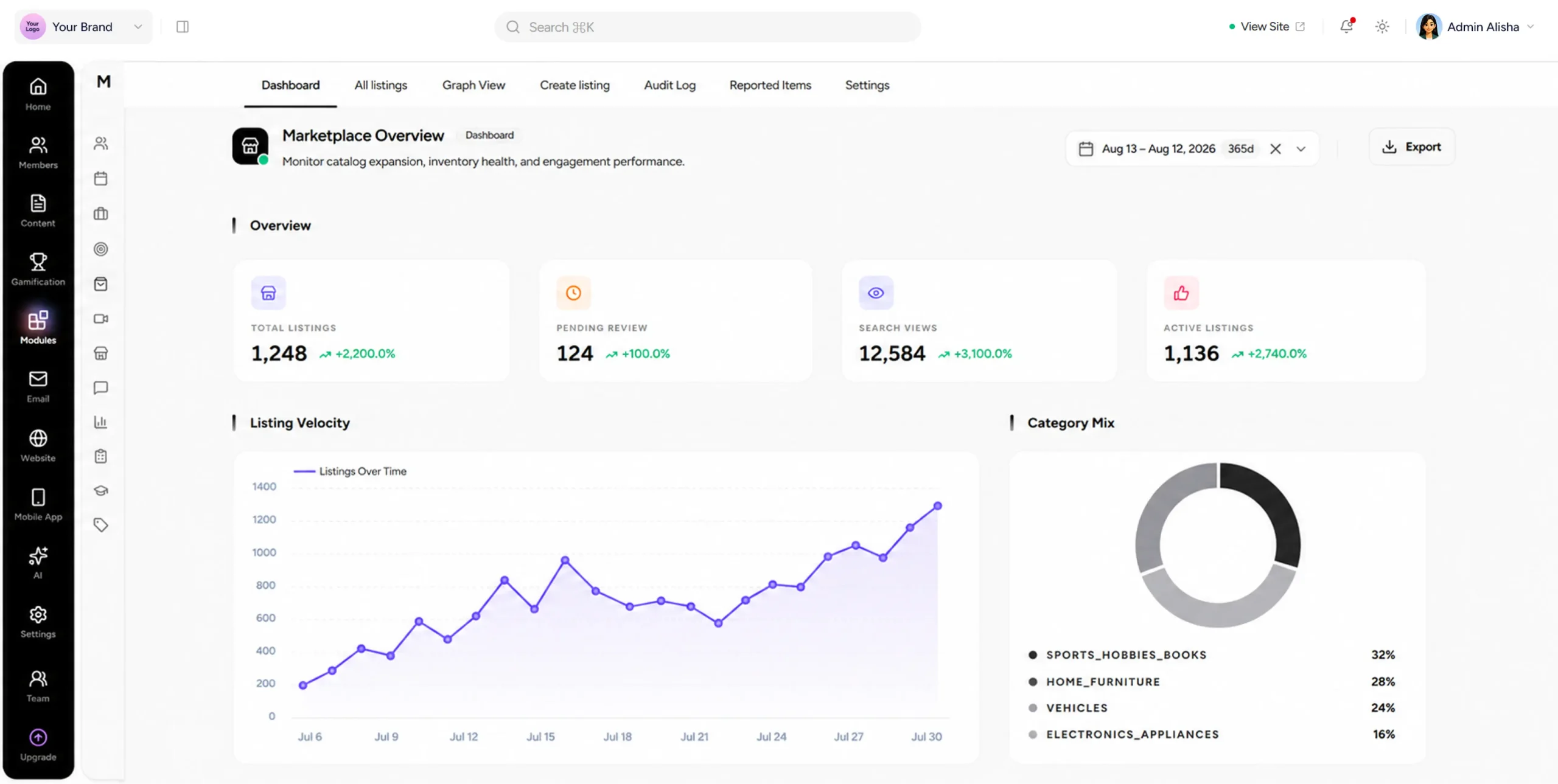Listings desktop preview