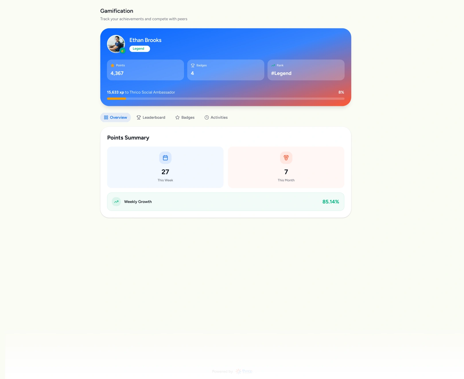 brand-social