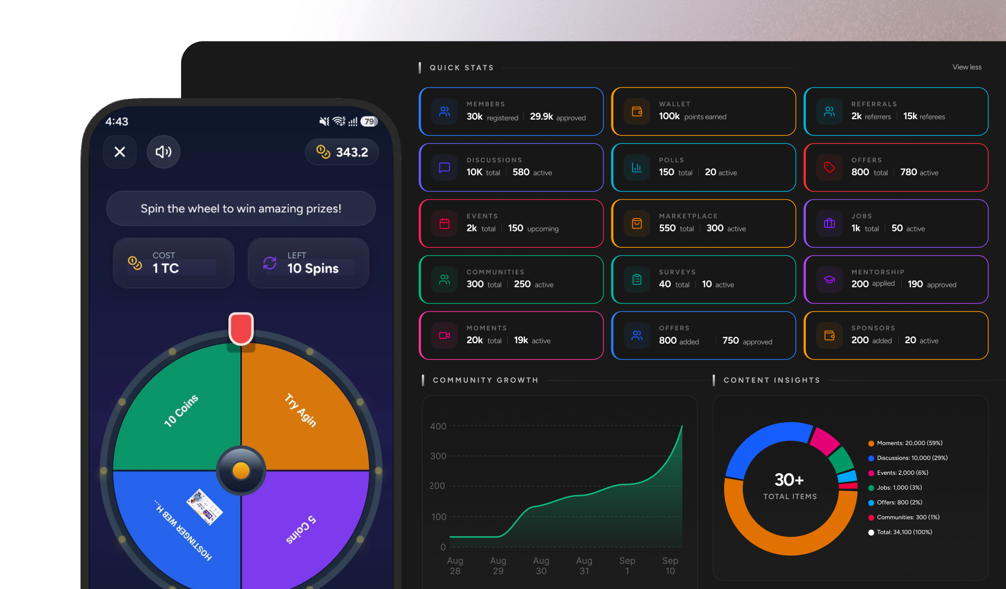 Hero Dashboard Preview