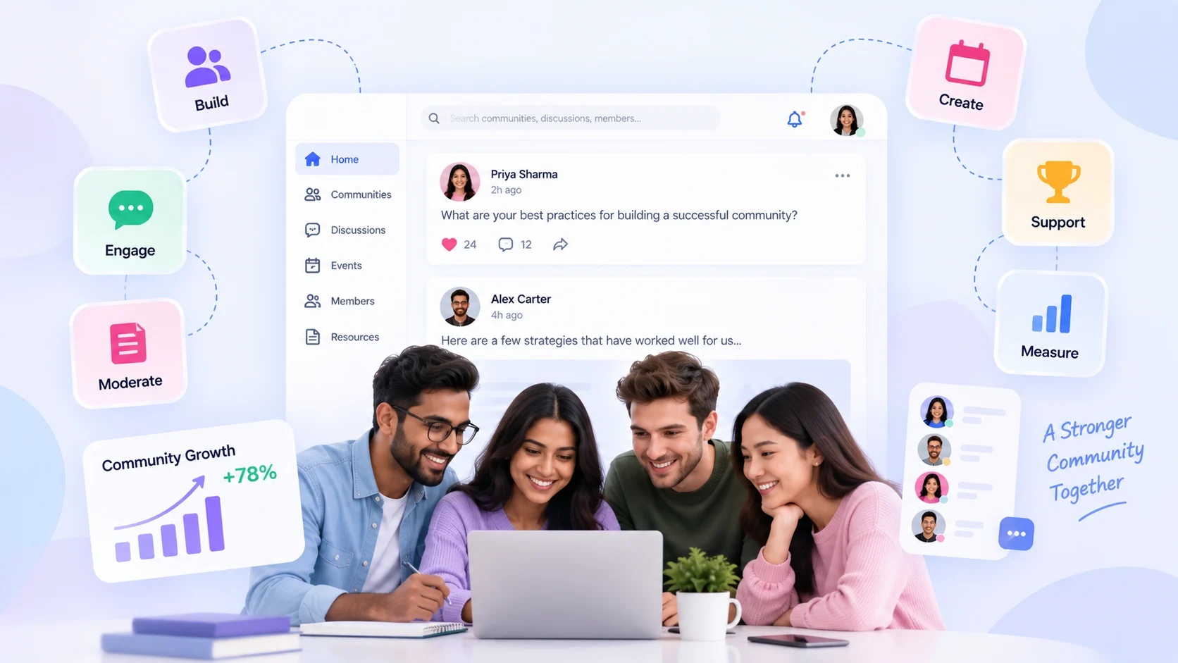 What Is Community Management?