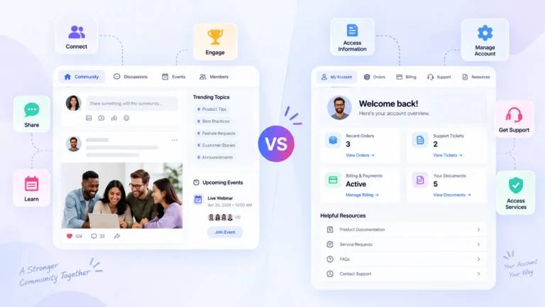 Community Platform vs Customer Portal