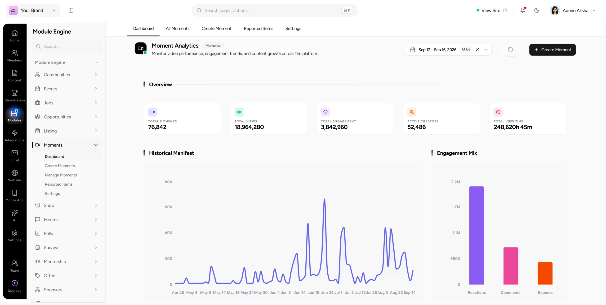 Lead scoring table with company names, titles, signals, PLG user counts, revenue, and preview account tiers.