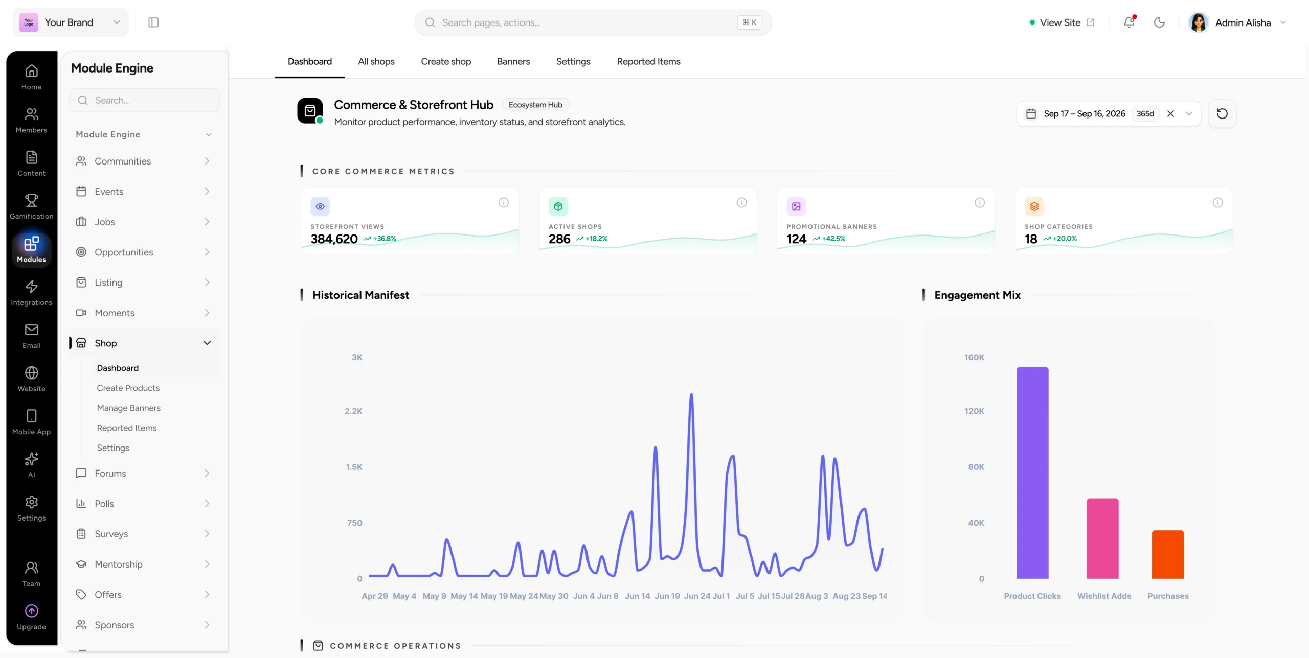Dashboard showing warm leads at T1 & T2 accounts with names, companies, job titles, and last engagement dates.