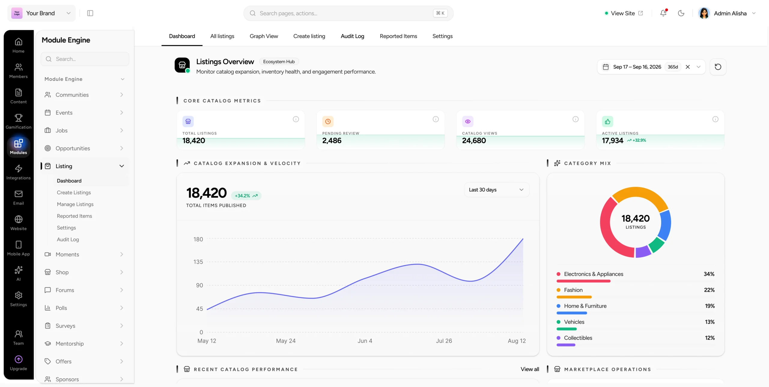 Listings desktop preview